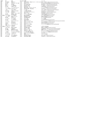 26本選考管理 - シート1